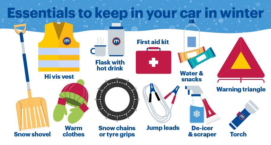 Things you should carry in your winter car emergency kit