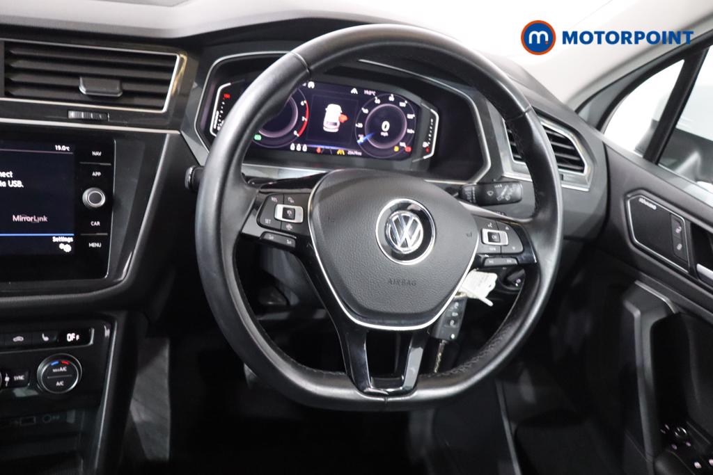 Volkswagen Tiguan SEL Automatic Petrol SUV - Stock Number (1464091) - 3rd supplementary image