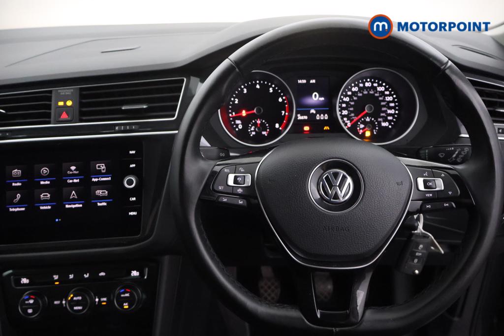 Volkswagen Tiguan Match Manual Petrol SUV - Stock Number (1471087) - 2nd supplementary image