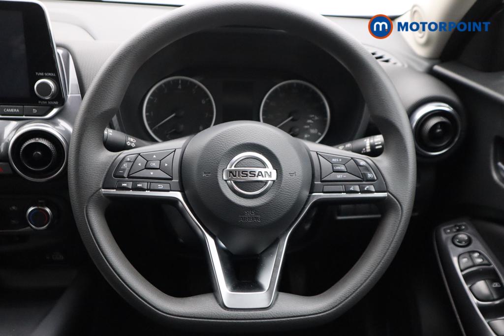 Nissan Juke Acenta Manual Petrol SUV - Stock Number (1481794) - 3rd supplementary image