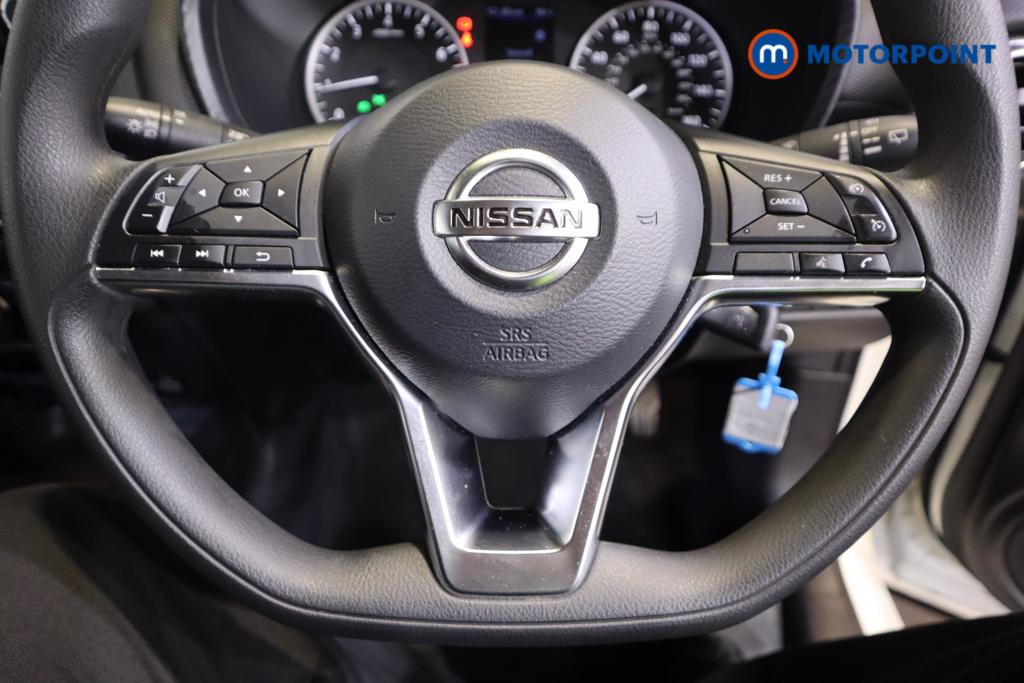 Nissan Juke Acenta Manual Petrol SUV - Stock Number (1481826) - 3rd supplementary image