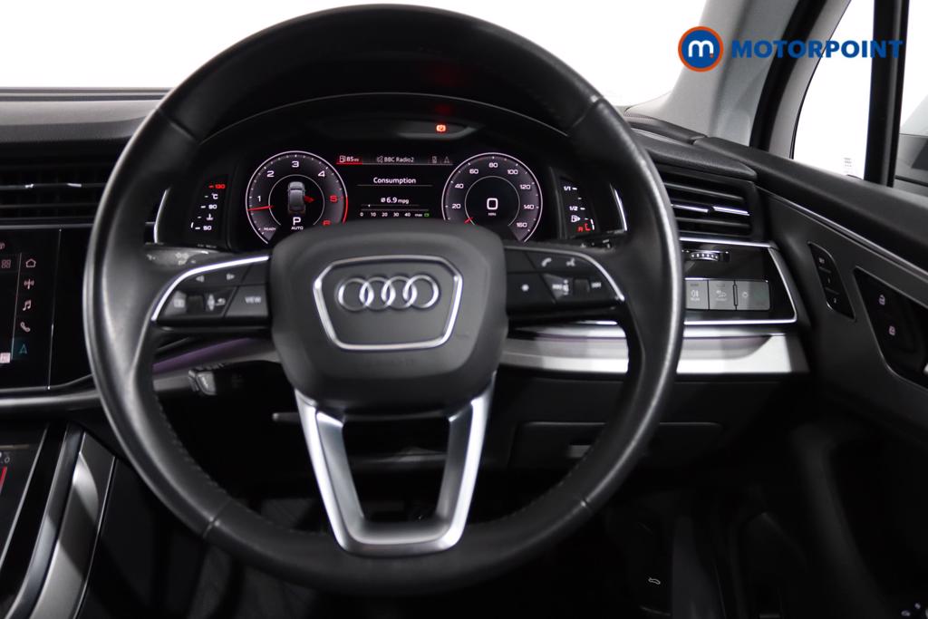 Audi Q7 Sport Automatic Diesel SUV - Stock Number (1486097) - 7th supplementary image