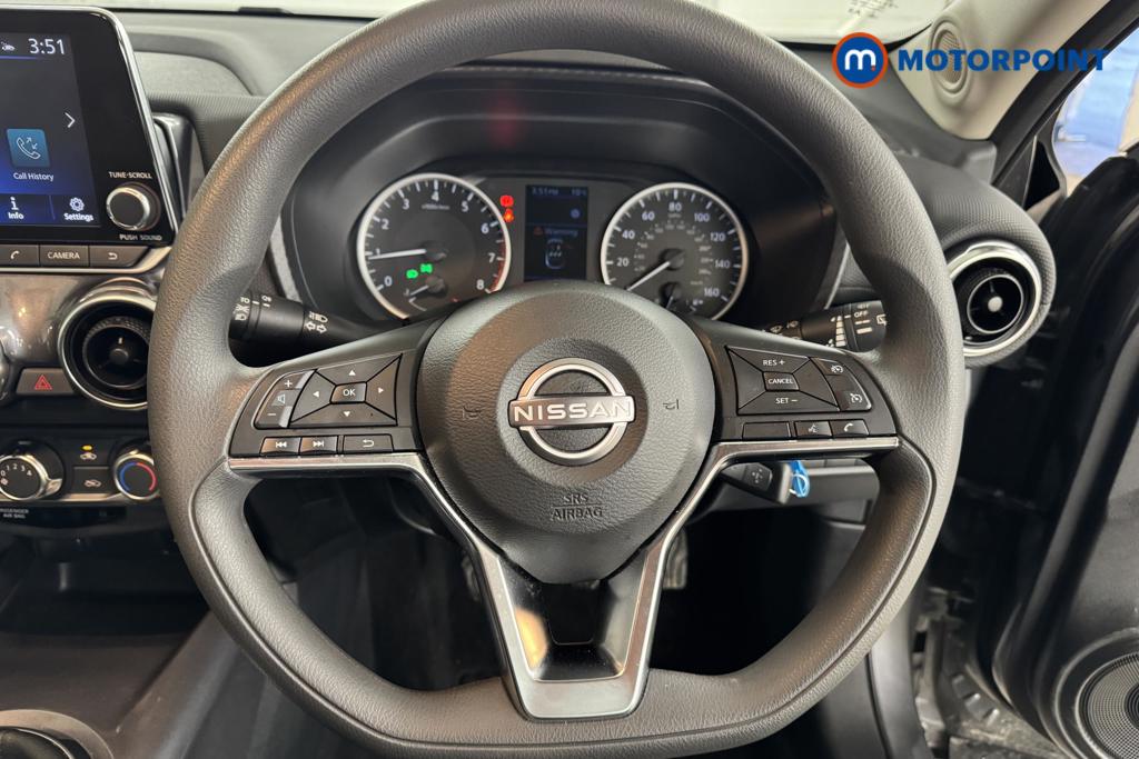 Nissan Juke Acenta Manual Petrol SUV - Stock Number (1496993) - 6th supplementary image