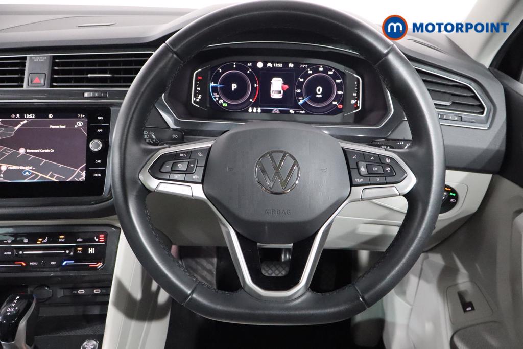 Volkswagen Tiguan Elegance Automatic Diesel SUV - Stock Number (1513361) - 6th supplementary image