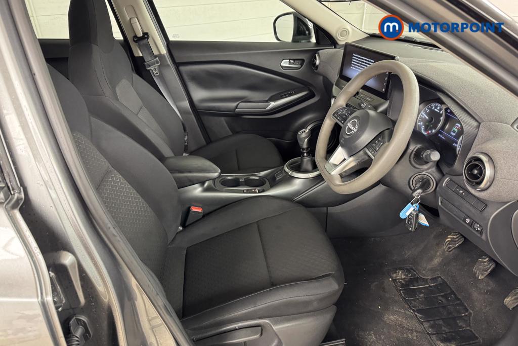 Nissan Juke Acenta Premium Manual Petrol SUV - Stock Number (1511448) - 5th supplementary image