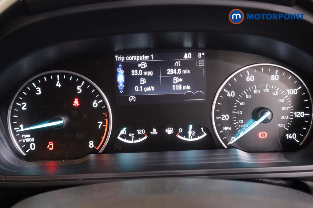 Ford Ecosport Titanium Manual Petrol SUV - Stock Number (1516310) - 3rd supplementary image