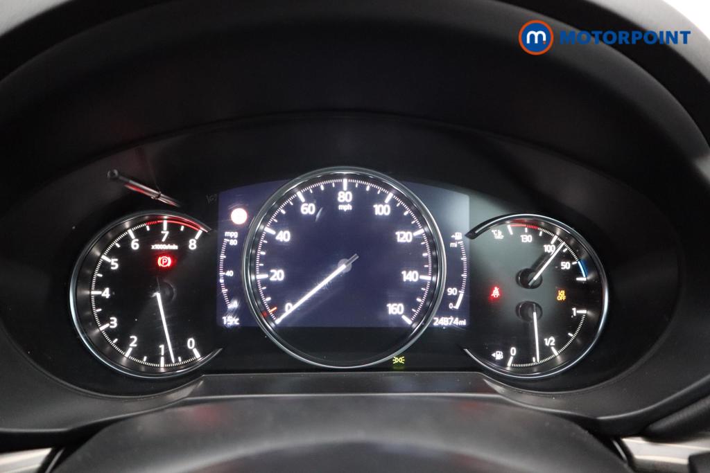 Mazda Cx-5 Sport Edition Manual Petrol SUV - Stock Number (1525025) - 6th supplementary image