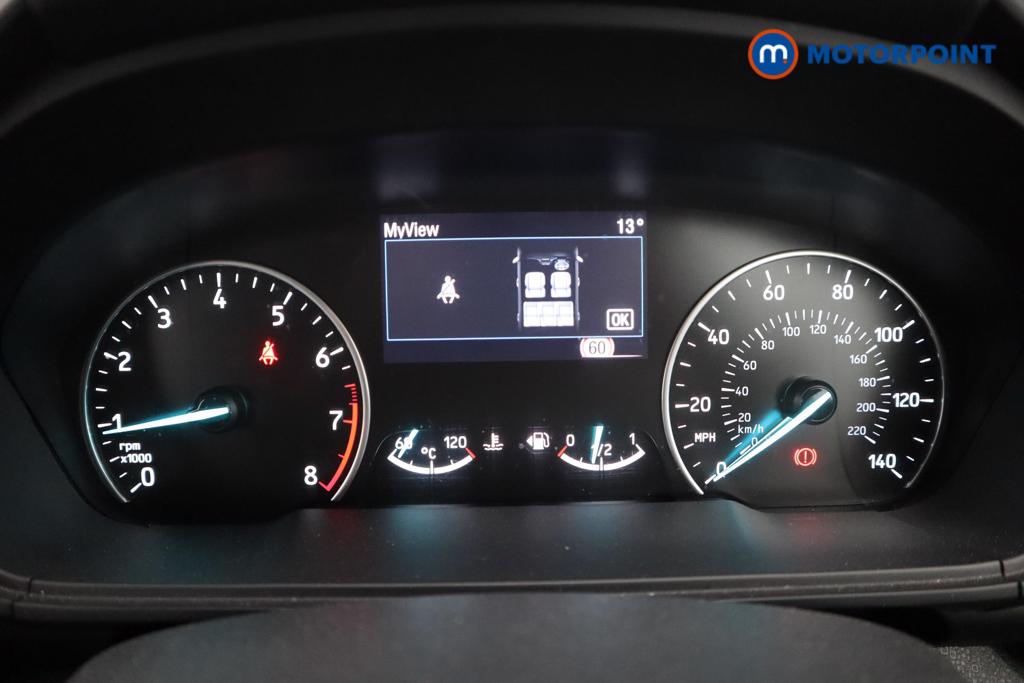 Ford Ecosport Titanium Manual Petrol SUV - Stock Number (1529311) - 6th supplementary image