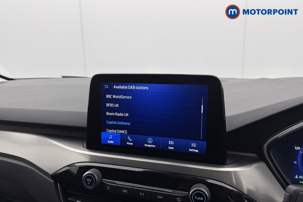 Ford Kuga Titanium Edition Manual Petrol SUV - Stock Number (1536216) - 10th supplementary image