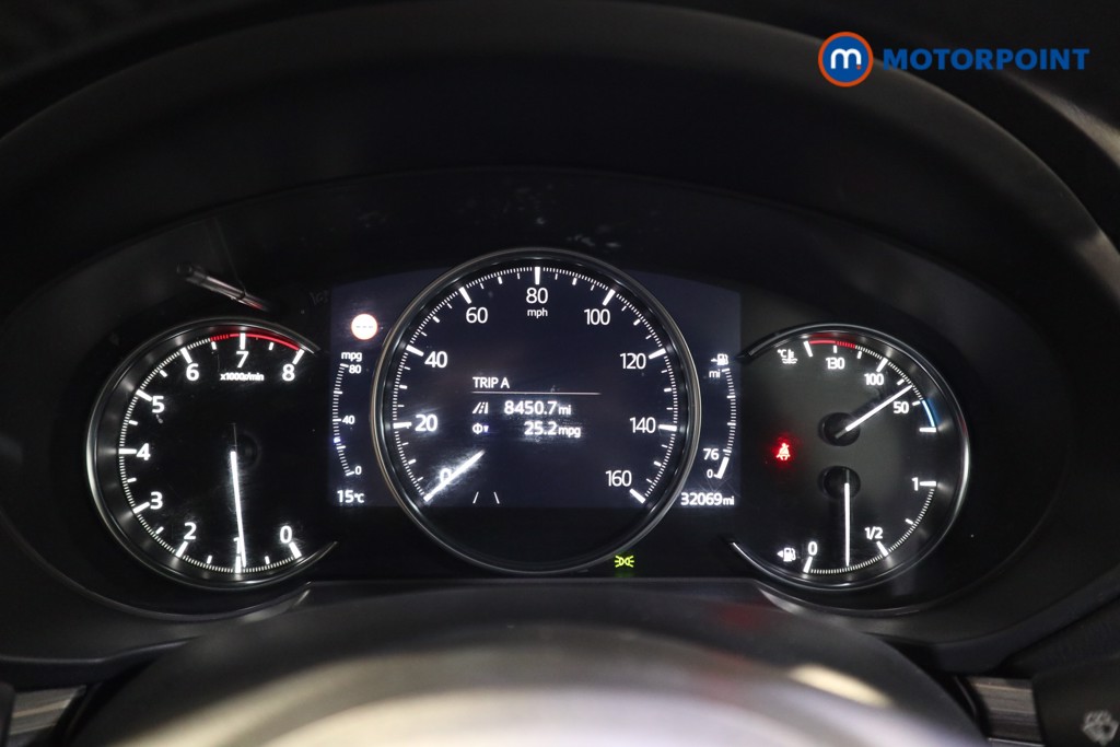 Mazda Cx-5 Sport Edition Manual Petrol SUV - Stock Number (1524037) - 5th supplementary image