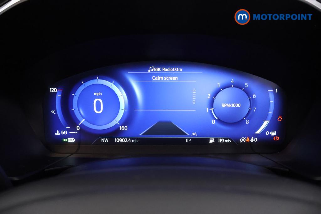 Ford Kuga Titanium Edition Manual Petrol SUV - Stock Number (1544818) - 4th supplementary image