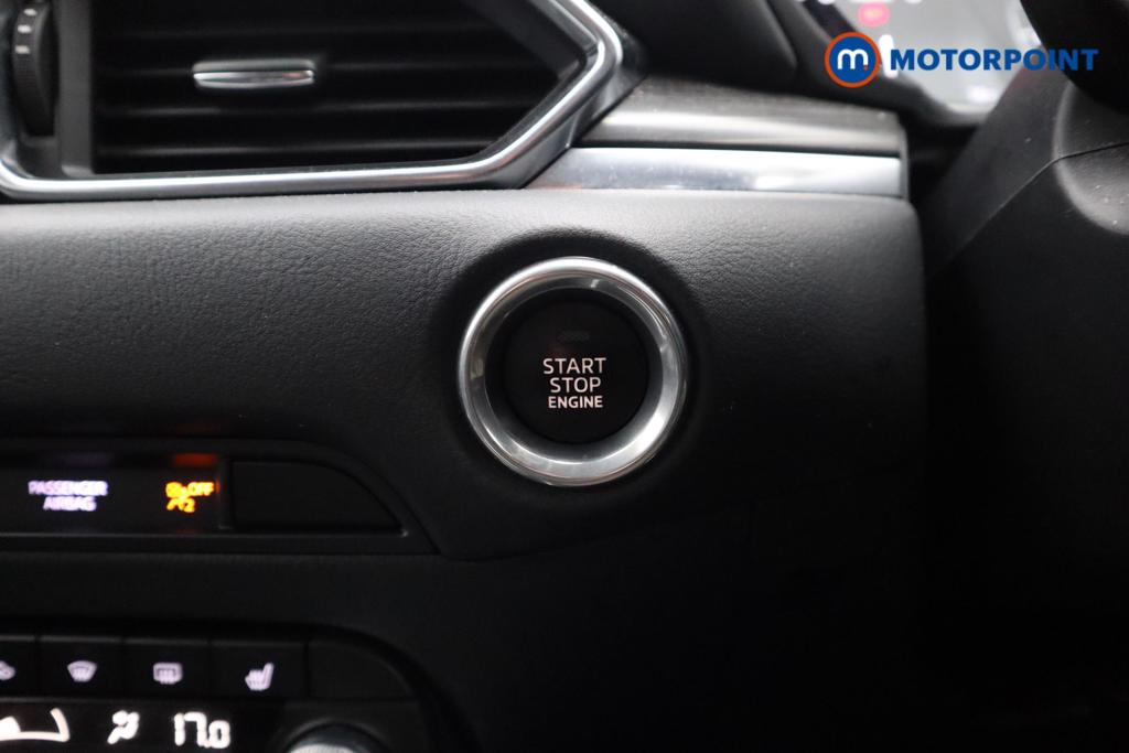 Mazda Cx-5 Sport Edition Manual Petrol SUV - Stock Number (1537362) - 15th supplementary image