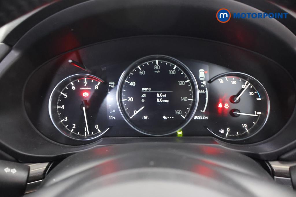 Mazda Cx-5 Sport Edition Manual Petrol SUV - Stock Number (1521736) - 2nd supplementary image