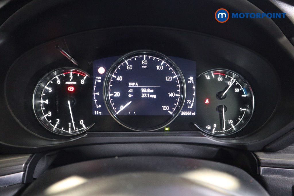 Mazda Cx-5 Sport Edition Manual Petrol SUV - Stock Number (1530378) - 5th supplementary image