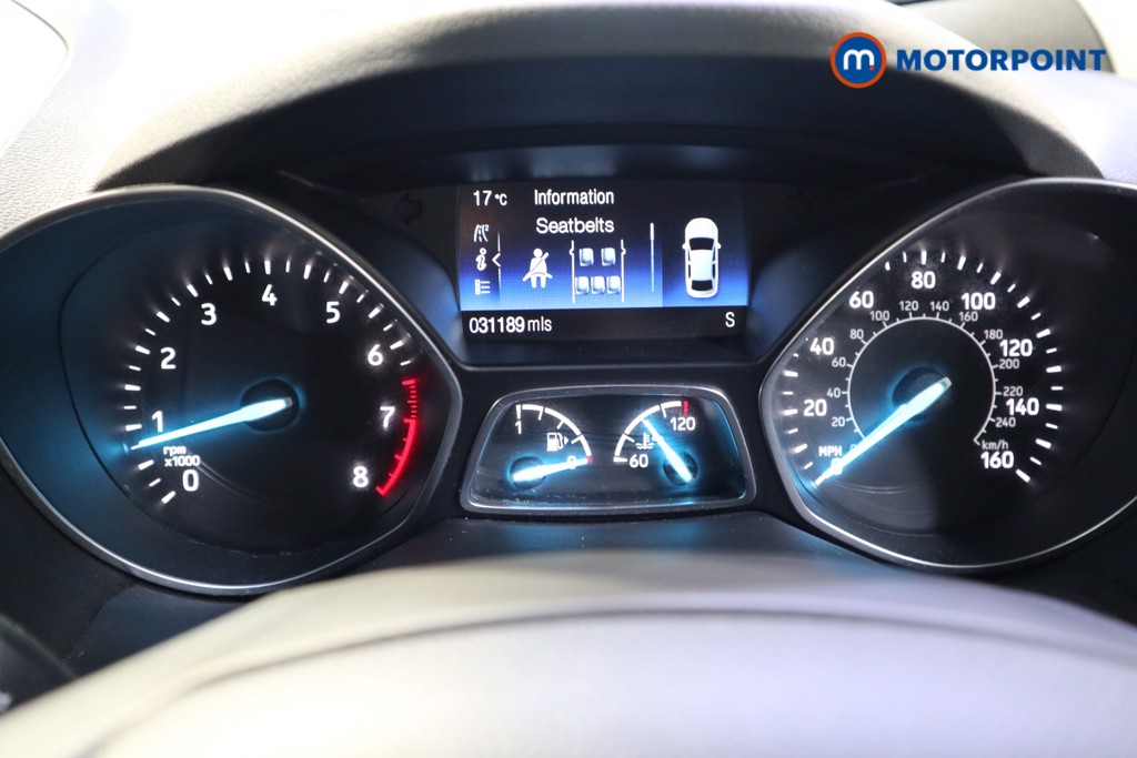 Ford Kuga Titanium Edition Manual Petrol SUV - Stock Number (1535628) - 5th supplementary image