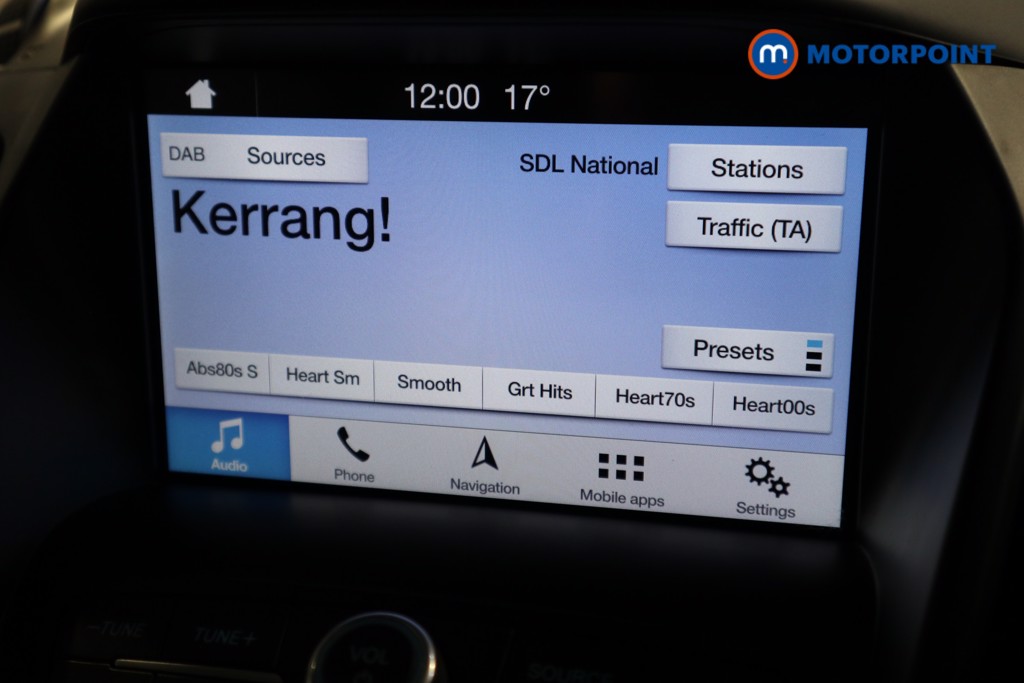 Ford Kuga Titanium Edition Manual Petrol SUV - Stock Number (1535628) - 6th supplementary image
