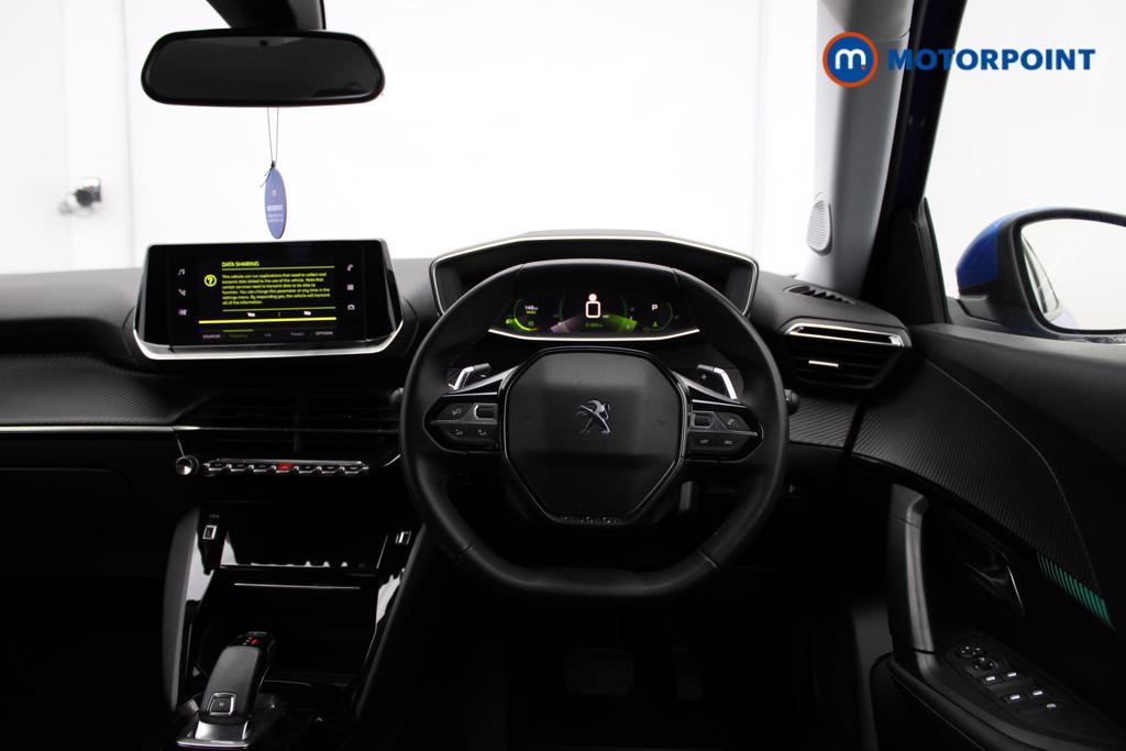 Peugeot 2008 Allure Premium Automatic Petrol SUV - Stock Number (1548456) - 6th supplementary image