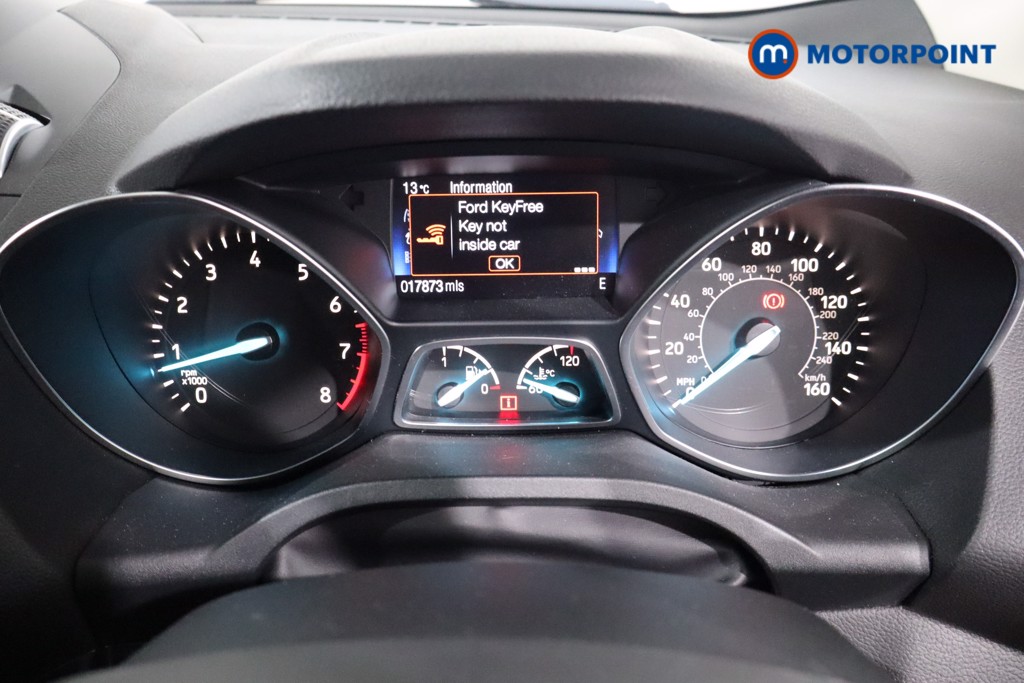 Ford Kuga Titanium Edition Manual Petrol SUV - Stock Number (1549752) - 14th supplementary image