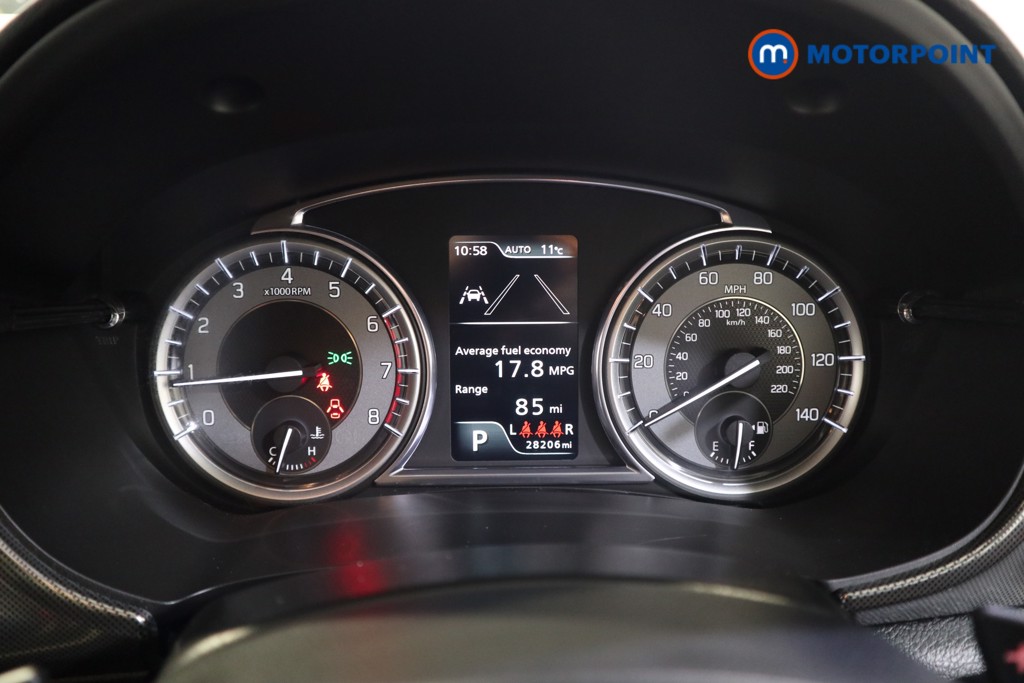 Suzuki Vitara Sz5 Allgrip Automatic Petrol SUV - Stock Number (1549321) - 5th supplementary image