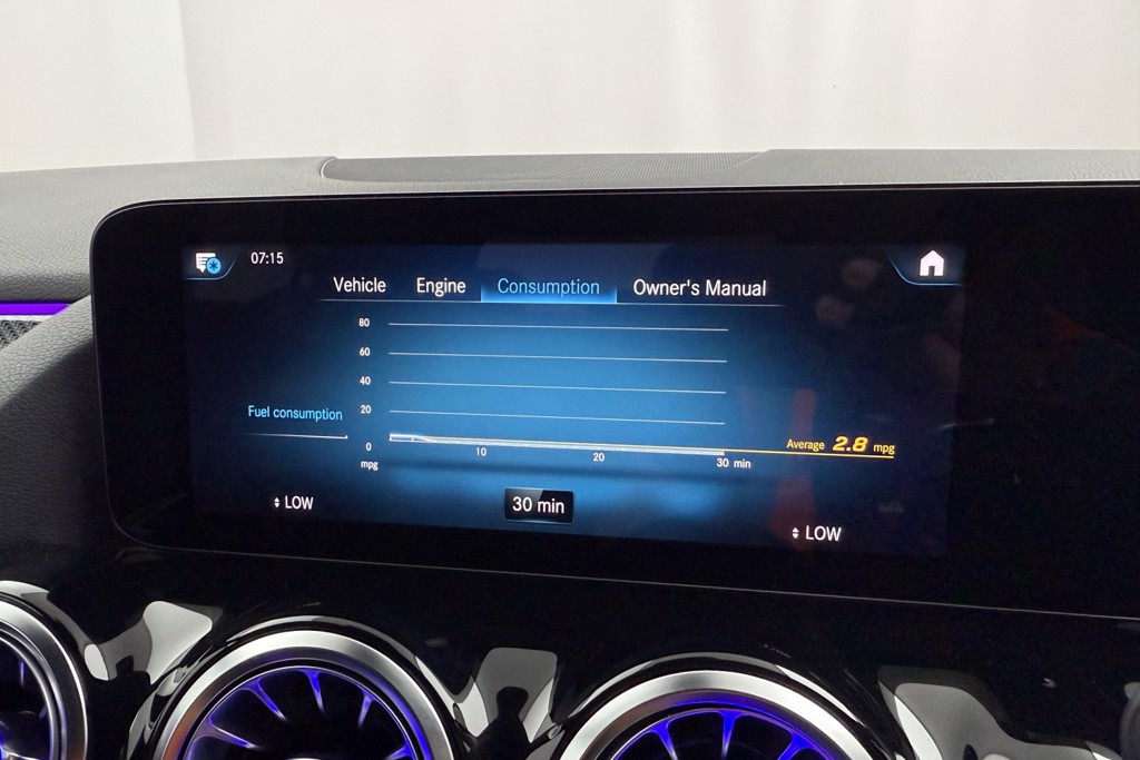 Mercedes-Benz GLA Amg Line Automatic Petrol SUV - Stock Number (1554562) - 18th supplementary image