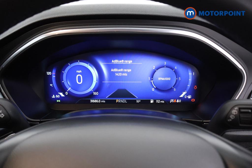 Ford Focus Active X Automatic Diesel Hatchback - Stock Number (1525986) - 4th supplementary image