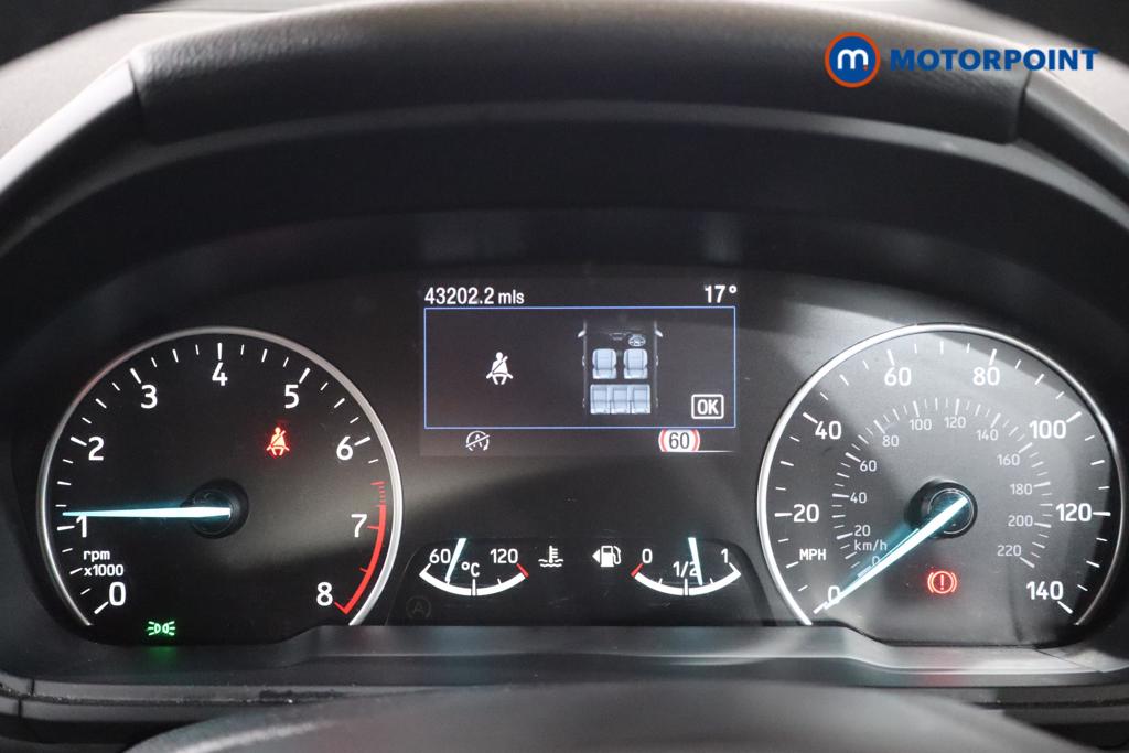 Ford Ecosport Titanium Manual Petrol SUV - Stock Number (1552624) - 3rd supplementary image