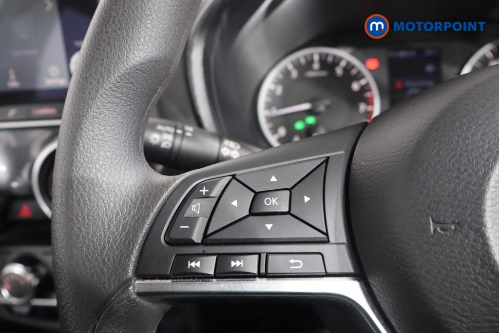 Nissan Juke Acenta Manual Petrol SUV - Stock Number (1556895) - 6th supplementary image
