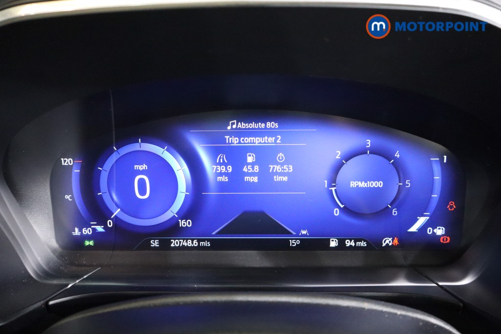 Ford Kuga Vignale Manual Diesel-Electric Hybrid SUV - Stock Number (1543786) - 2nd supplementary image