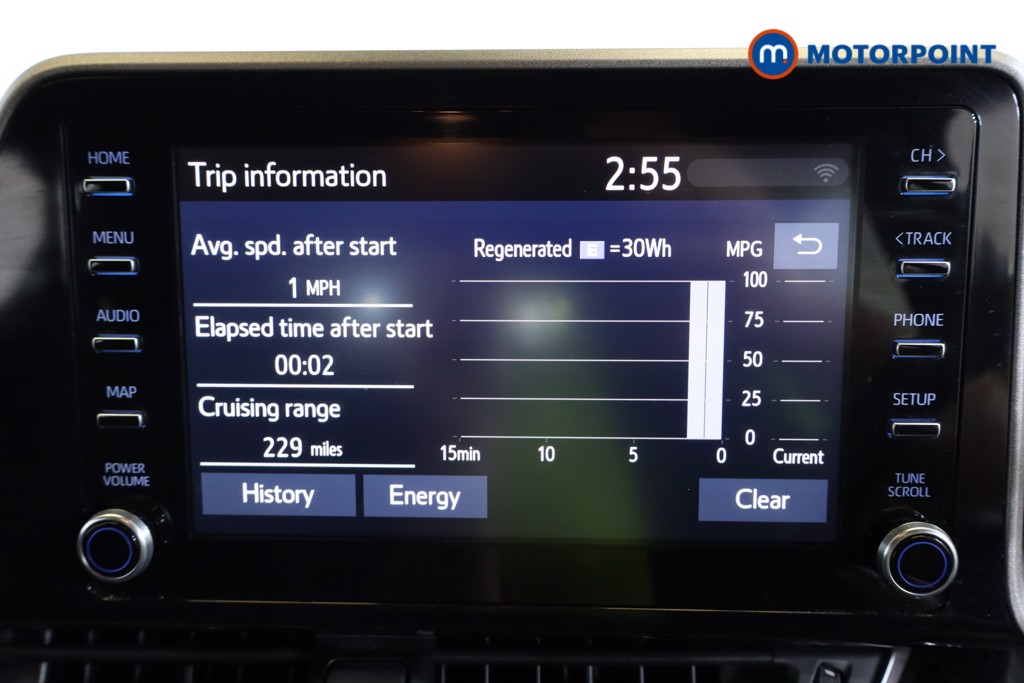 Toyota C-Hr Icon Automatic Petrol-Electric Hybrid SUV - Stock Number (1558227) - 6th supplementary image