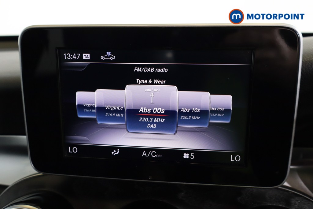 Mercedes-Benz GLC Night Edition Automatic Diesel SUV - Stock Number (1556996) - 6th supplementary image