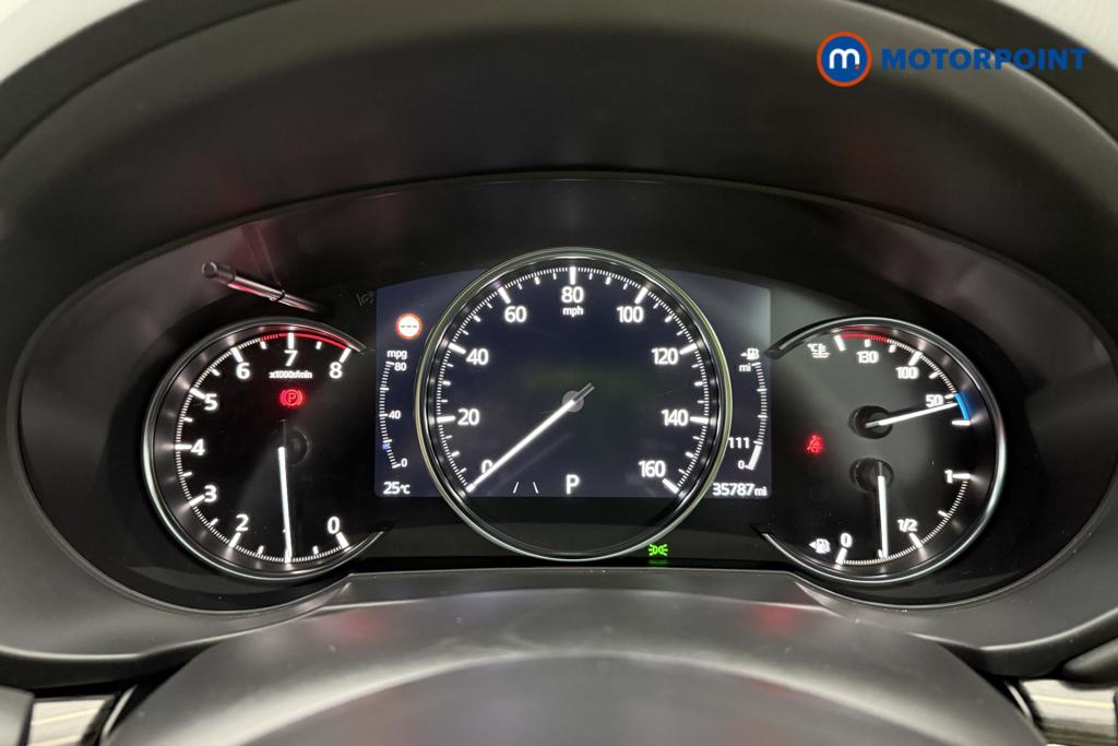 Mazda Cx-5 Sport Edition Automatic Petrol SUV - Stock Number (1537367) - 18th supplementary image