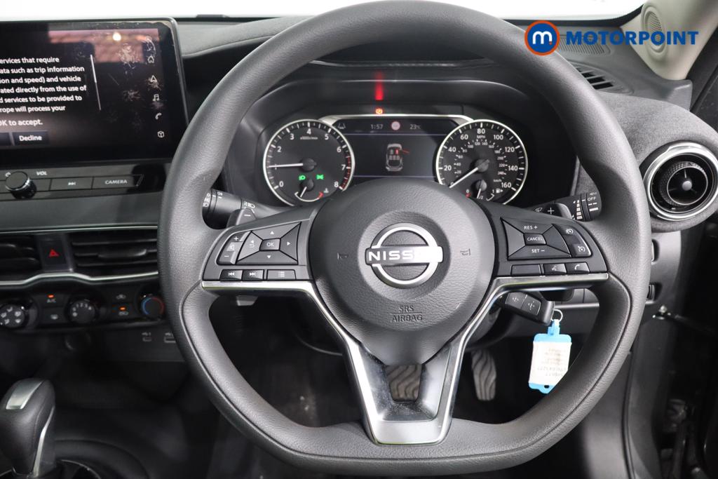 Nissan Juke Acenta Premium Automatic Petrol SUV - Stock Number (1546617) - 7th supplementary image