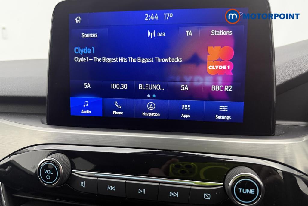 Ford Kuga Titanium Edition Manual Diesel SUV - Stock Number (1565904) - 4th supplementary image