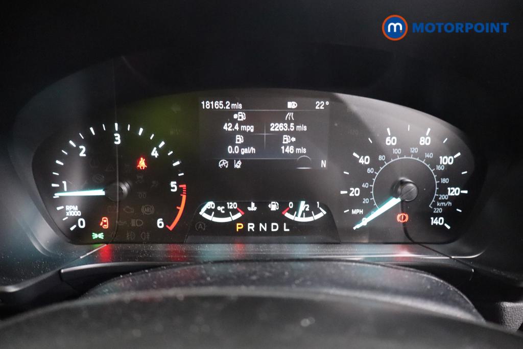 Ford Kuga Titanium Automatic Diesel SUV - Stock Number (1563825) - 6th supplementary image