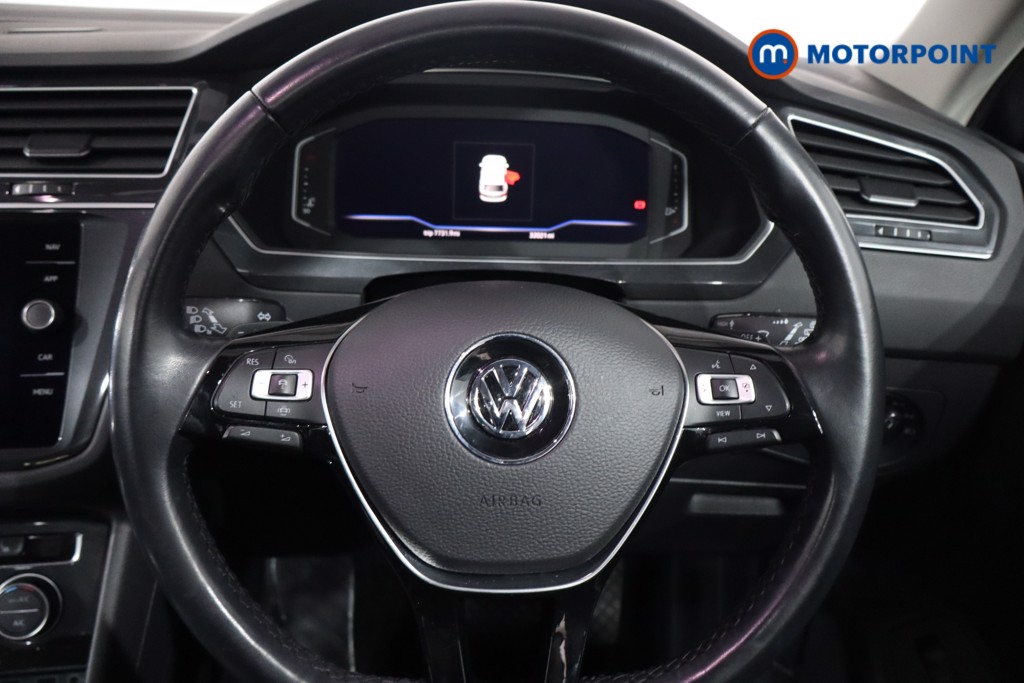 Volkswagen Tiguan SEL Automatic Petrol SUV - Stock Number (1568673) - 6th supplementary image