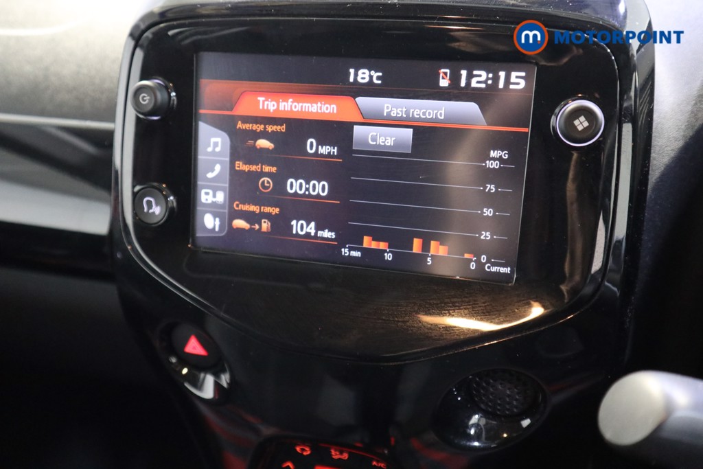Peugeot 108 Collection Manual Petrol Hatchback - Stock Number (1561999) - 6th supplementary image