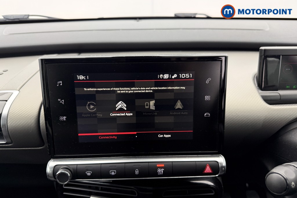 Citroen C4 Cactus Flair Manual Petrol SUV - Stock Number (1564884) - 2nd supplementary image