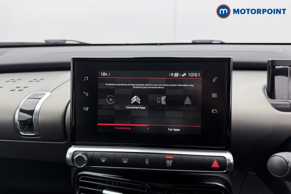 Citroen C4 Cactus Flair Manual Petrol SUV - Stock Number (1564884) - 8th supplementary image
