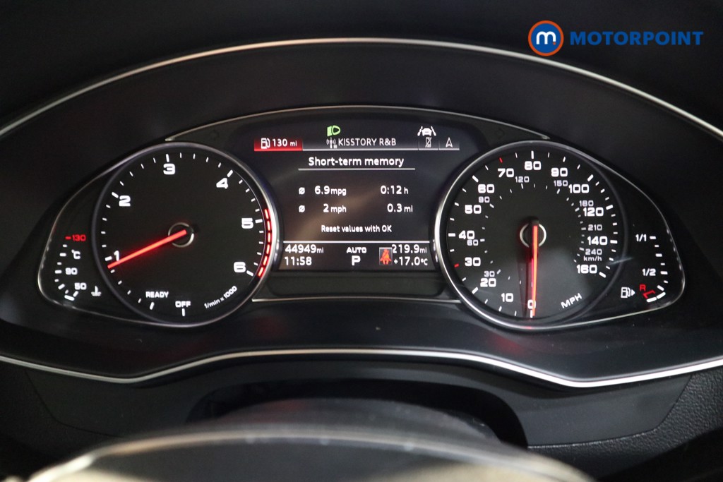 Audi A6 S Line Automatic Diesel Estate - Stock Number (1577574) - 5th supplementary image