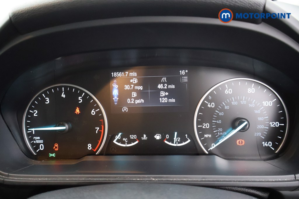 Ford Ecosport Titanium Manual Petrol SUV - Stock Number (1571043) - 4th supplementary image