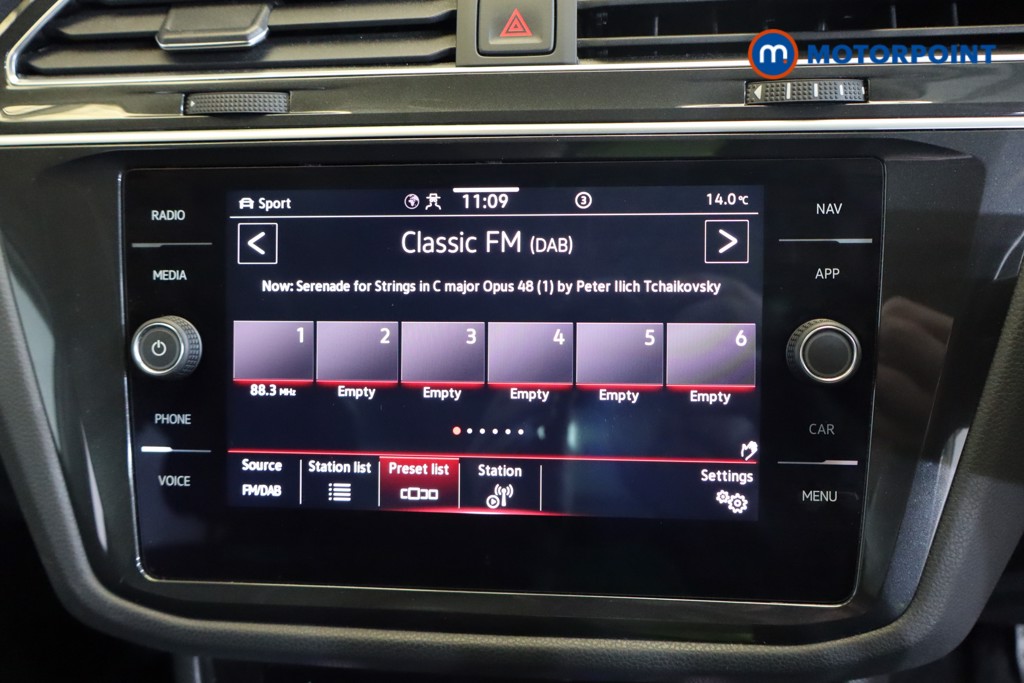 Volkswagen Tiguan Elegance Automatic Petrol SUV - Stock Number (1561957) - 6th supplementary image