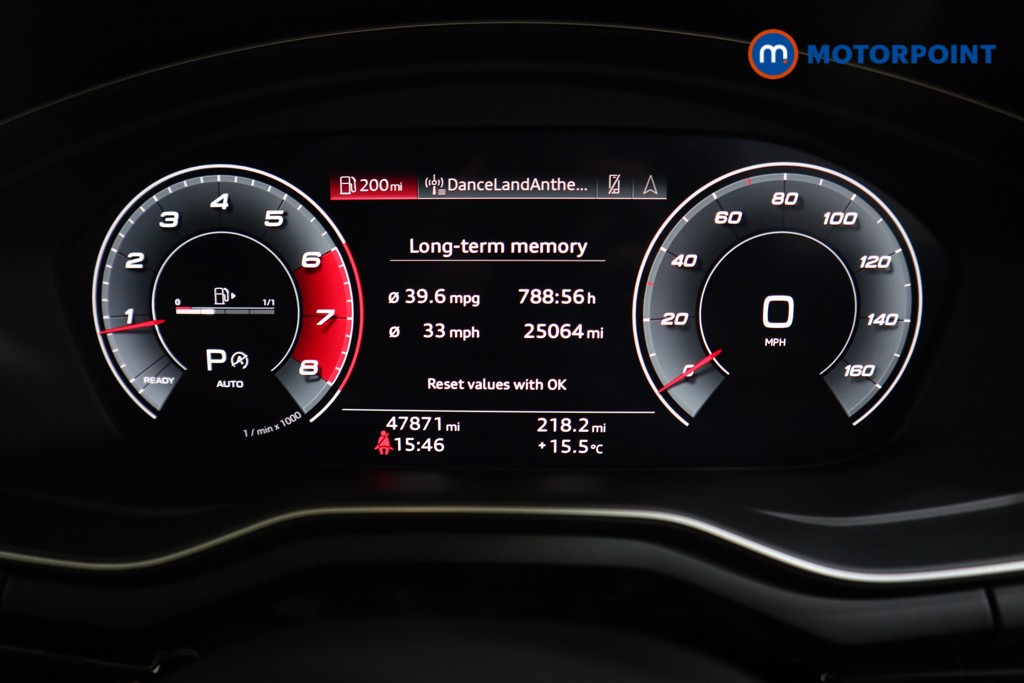 Audi A4 Black Edition Automatic Petrol Estate - Stock Number (1576089) - 3rd supplementary image