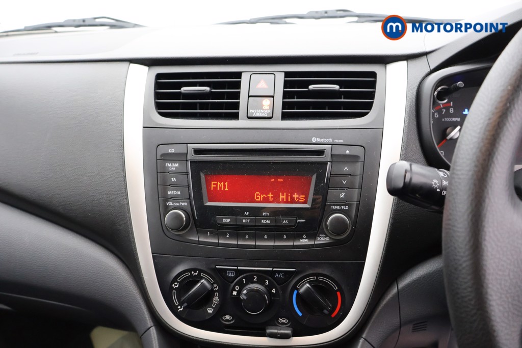 Suzuki Celerio SZ3 Manual Petrol Hatchback - Stock Number (1578006) - 3rd supplementary image