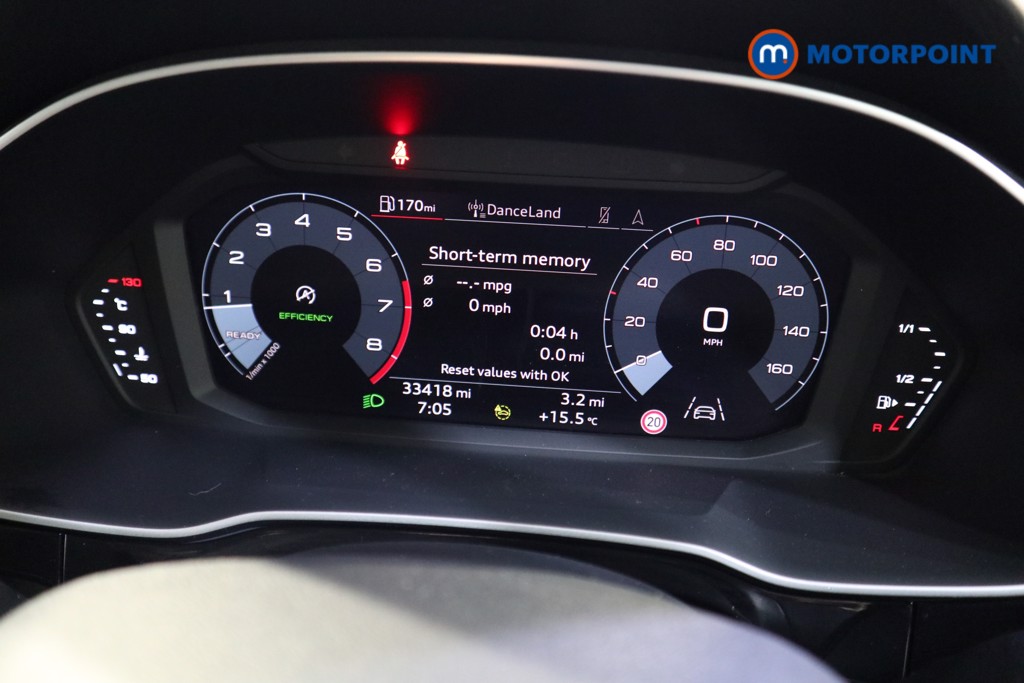 Audi Q3 Sport Manual Petrol SUV - Stock Number (1570269) - 5th supplementary image