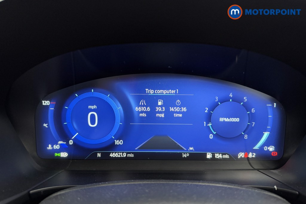Ford Kuga St-Line X Edition Manual Petrol SUV - Stock Number (1573608) - 6th supplementary image