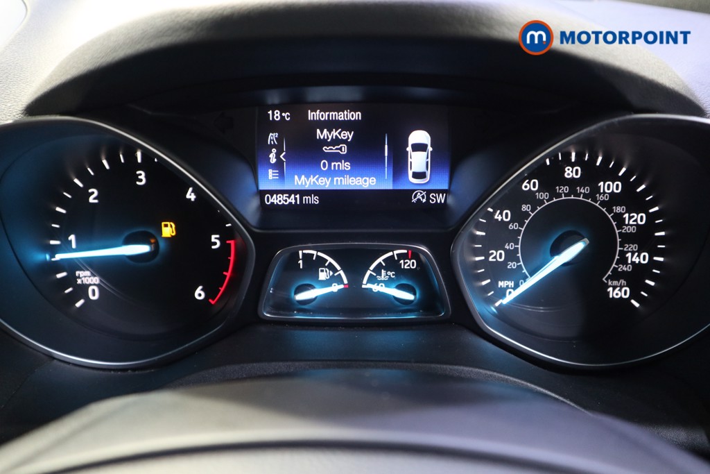 Ford Kuga Titanium X Manual Diesel SUV - Stock Number (1564425) - 5th supplementary image