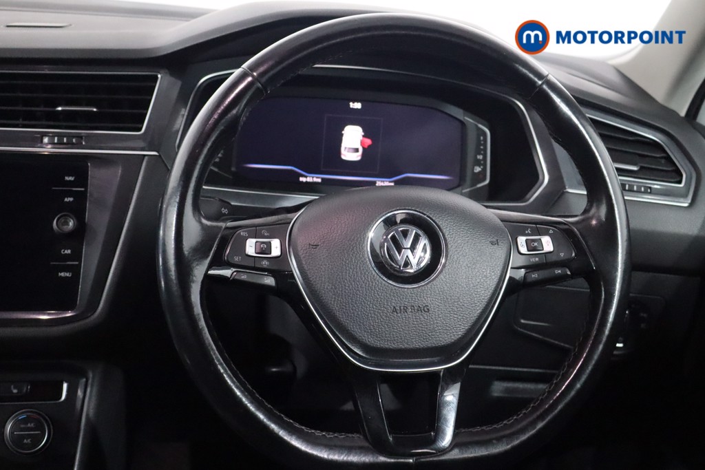 Volkswagen Tiguan Allspace SEL Automatic Petrol SUV - Stock Number (1553778) - 6th supplementary image
