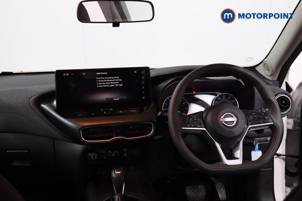 Nissan Juke Acenta Premium Automatic Petrol SUV - Stock Number (1587205) - 13th supplementary image