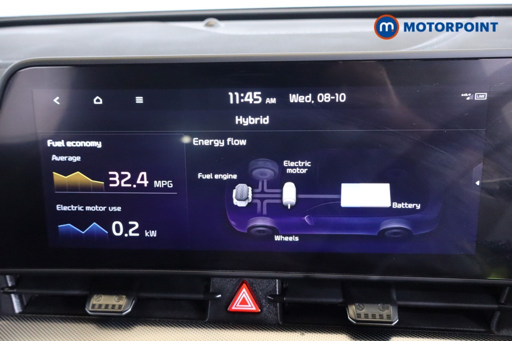 Skoda Kodiaq Se L Automatic Petrol SUV - Stock Number (1582588) - 6th supplementary image