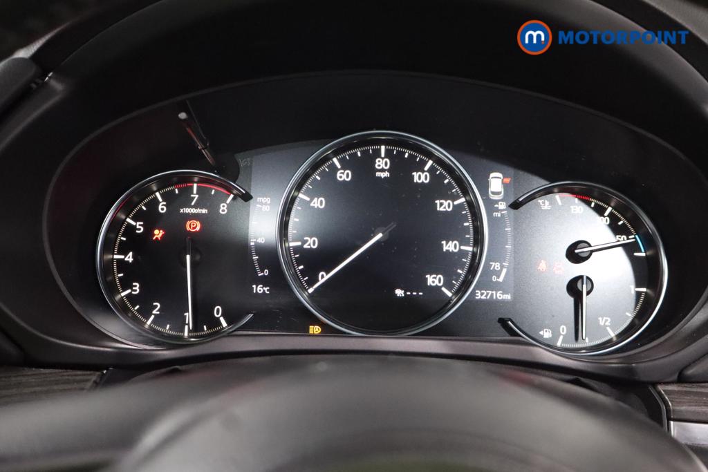 Mazda Cx-5 Sport Manual Petrol SUV - Stock Number (1583634) - 4th supplementary image
